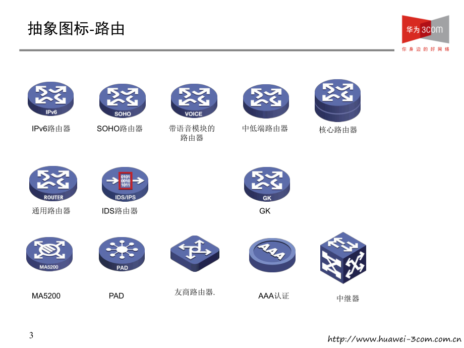 H3C全系列产品visio图标库_第1页