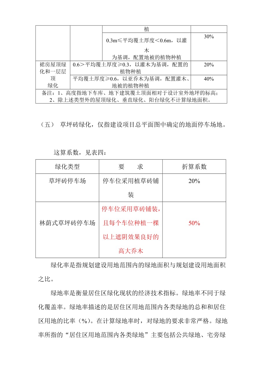 綠地率的計算規則最新版