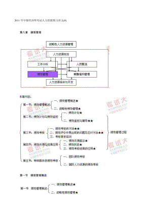 中級(jí)經(jīng)濟(jì)師考試人力資源預(yù)習(xí)講義(8)