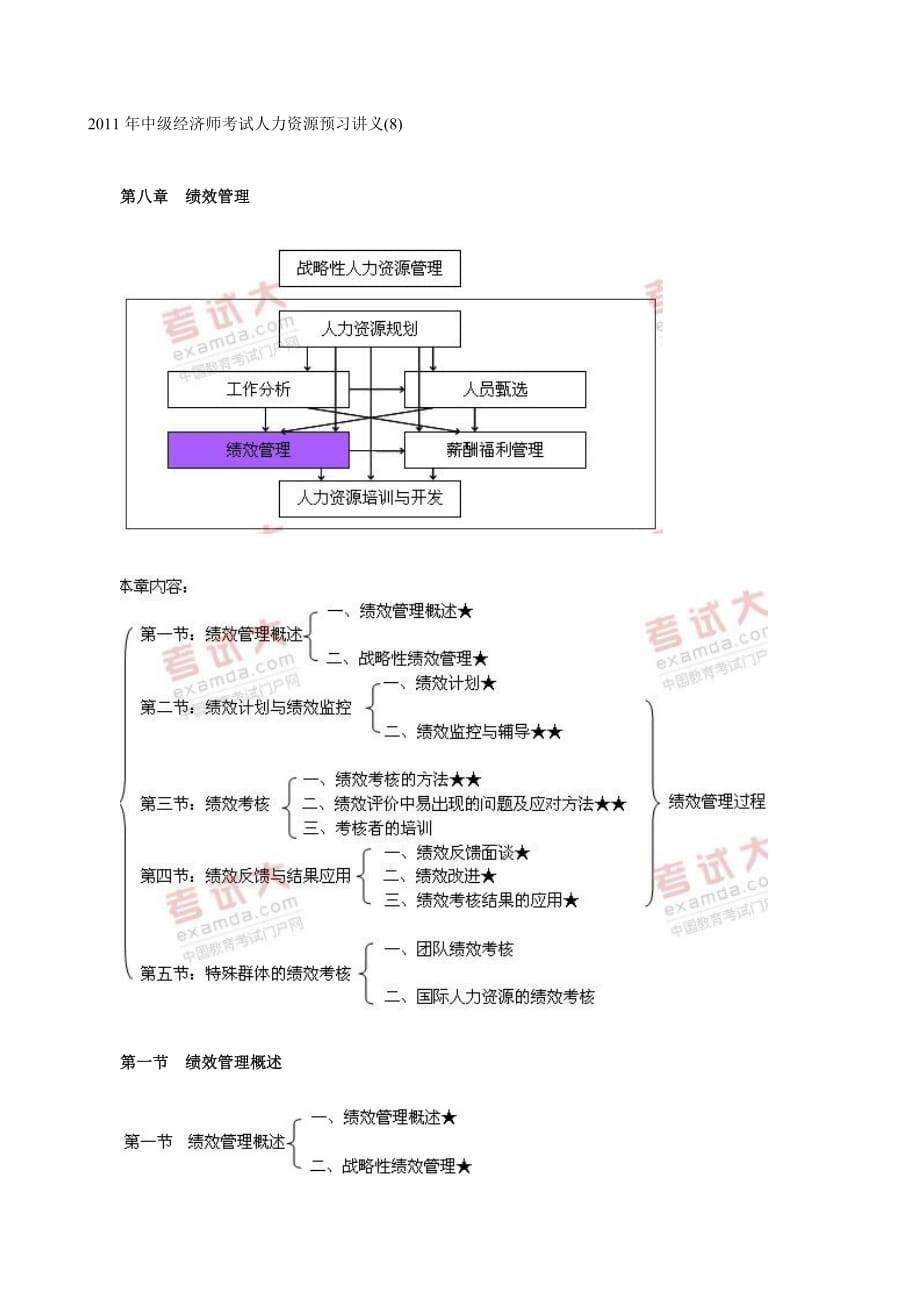 中級經(jīng)濟(jì)師考試人力資源預(yù)習(xí)講義(8)_第1頁