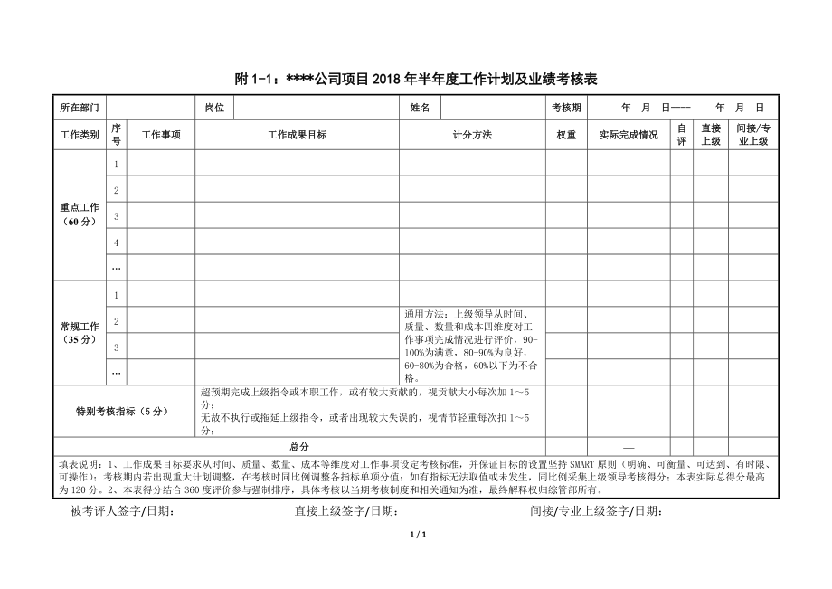 员工工作业绩考评表_第1页