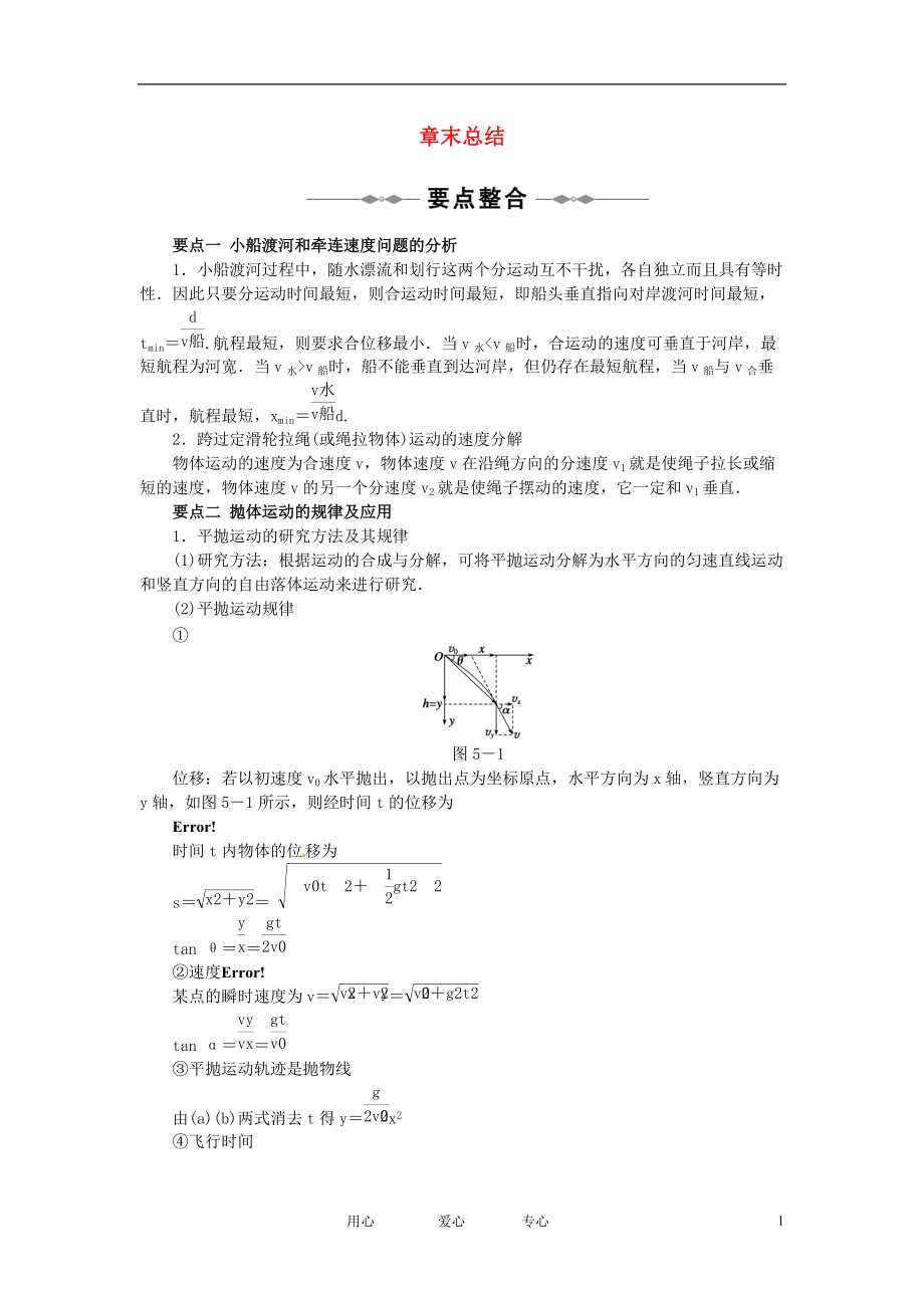 高中物理 第五章 曲線運(yùn)動(dòng) 章末總結(jié) 章末檢測(cè)同步學(xué)案 新人教版必修2_第1頁