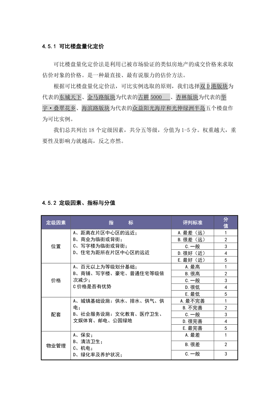 可比楼盘量化定价法_第1页