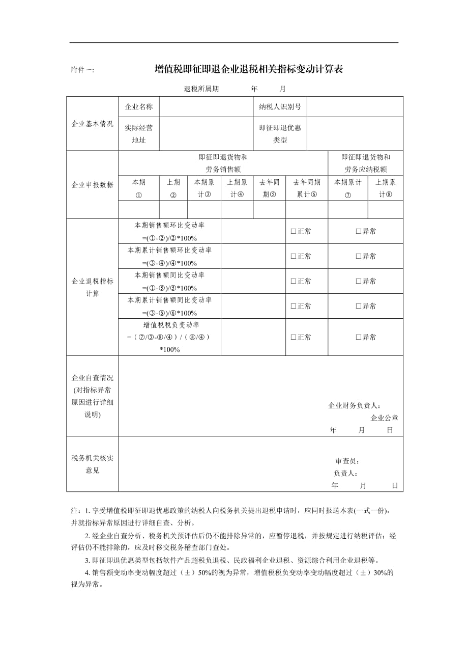 附件一： 增值稅即征即退企業(yè)退稅相關(guān)指標(biāo)變動(dòng)計(jì)算表_第1頁