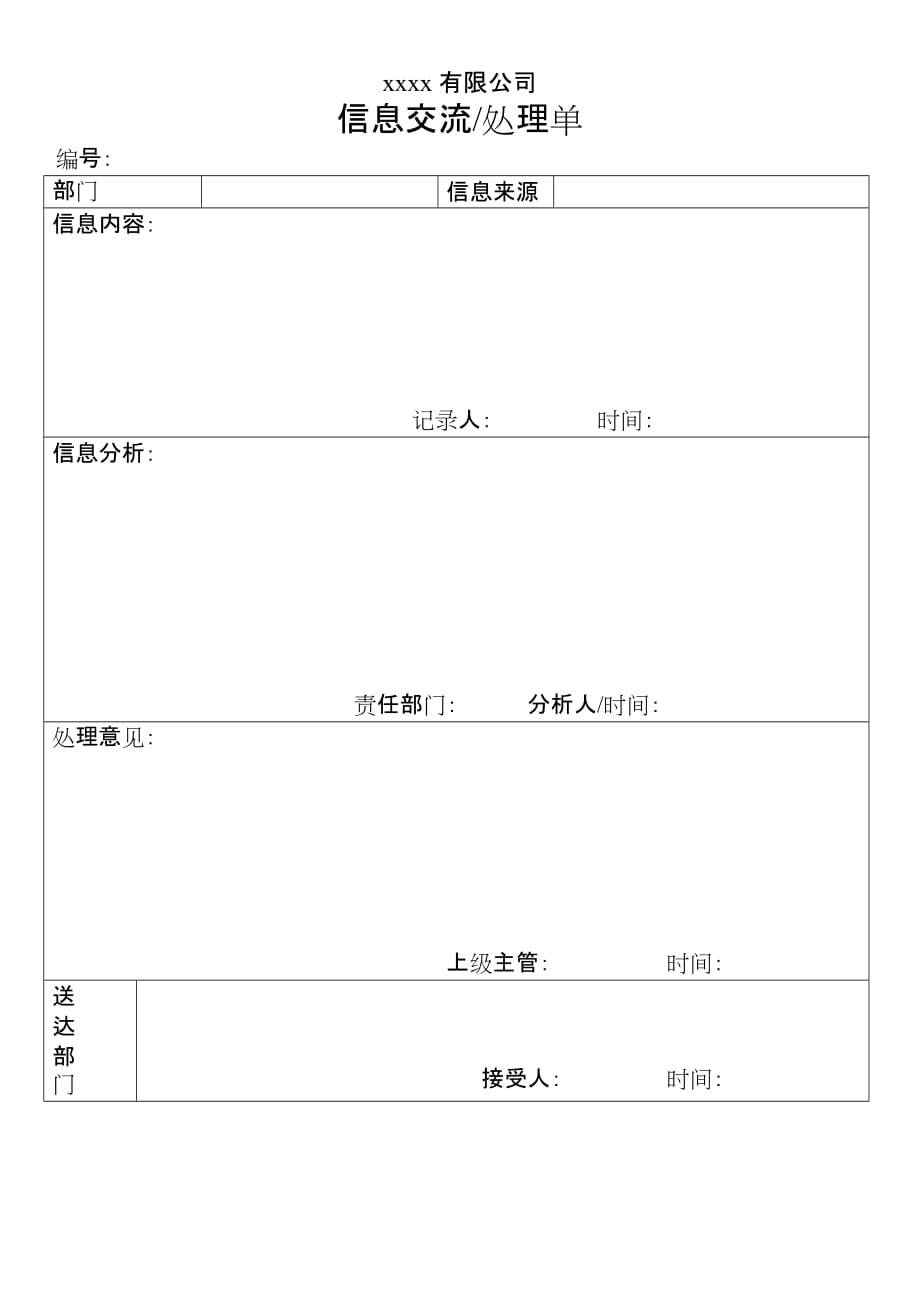 環(huán)境因素識別表 信息清單(記錄表格)_第1頁