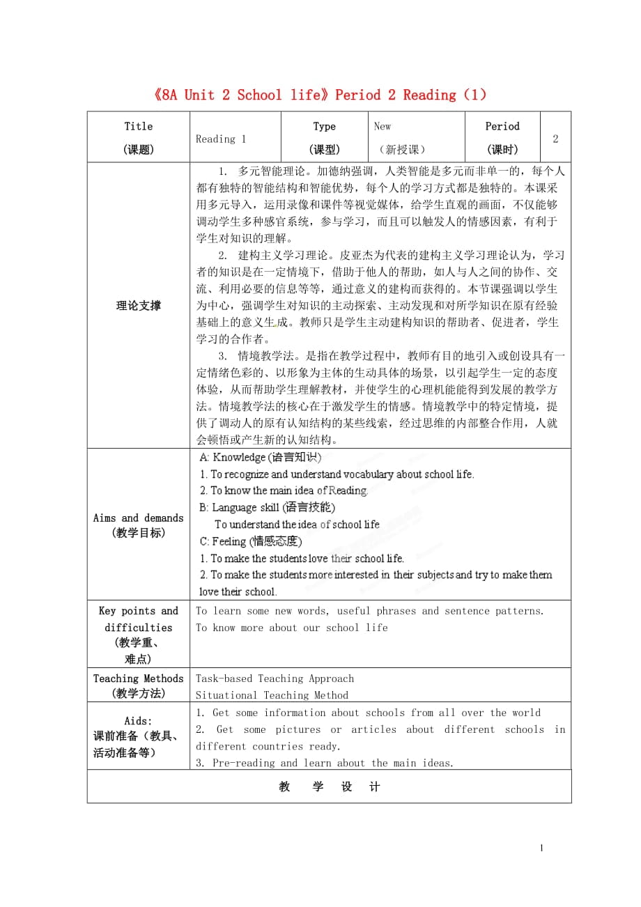 江蘇省海安縣大公初級(jí)中學(xué)八年級(jí)英語上冊(cè)《8A Unit 2 School life》Period 2 Reading（1）教案 牛津版_第1頁