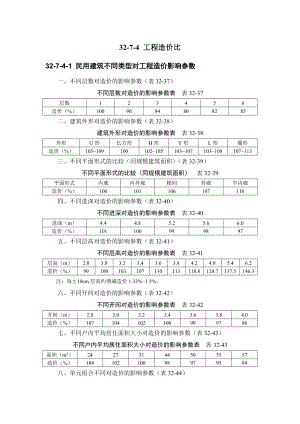 建筑施工手冊 3274 工程造價比