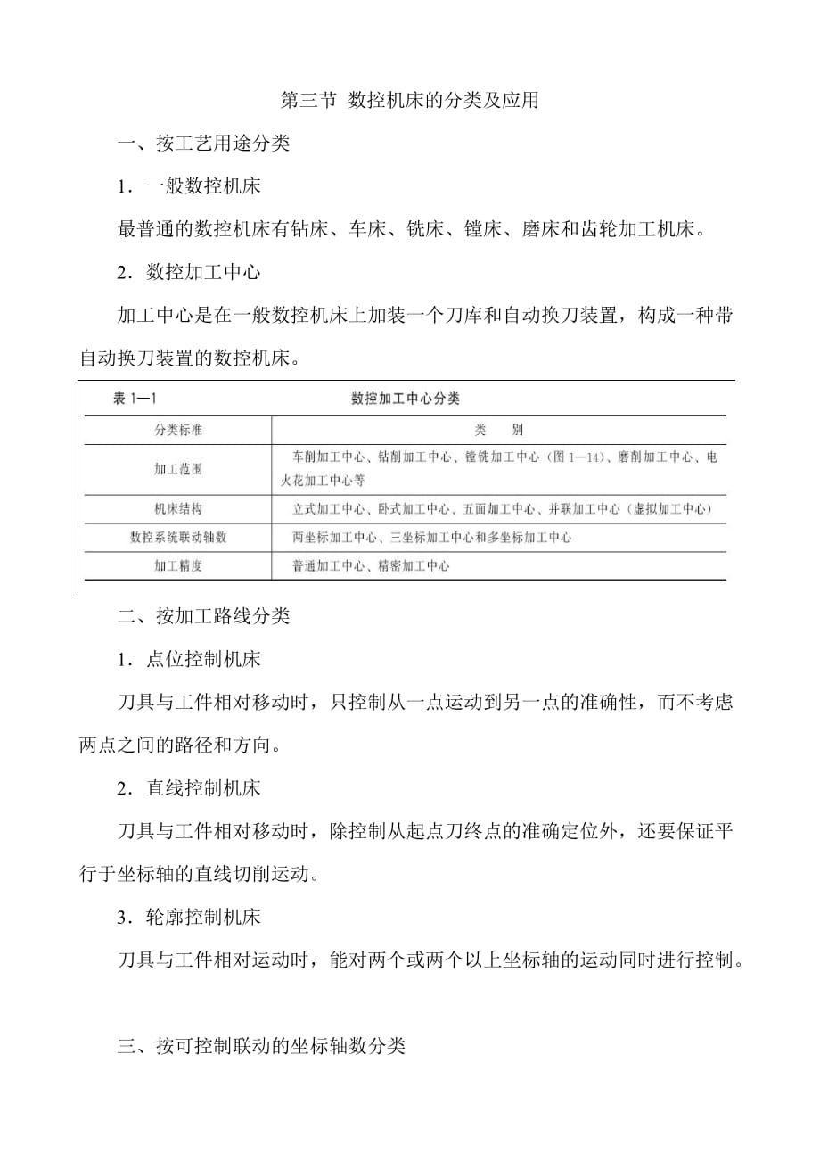 数控加工工艺学教案_第1页