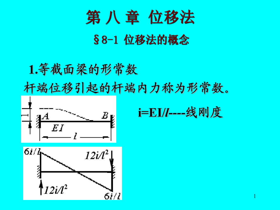 位移法形常数载常数