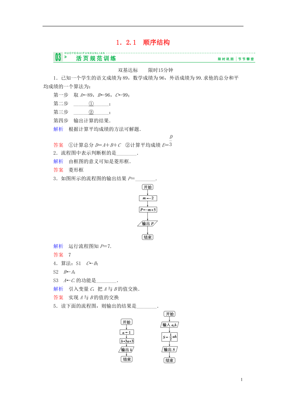 【創(chuàng)新設(shè)計(jì)】高中數(shù)學(xué) 121順序結(jié)構(gòu)試題 蘇教版必修3_第1頁(yè)