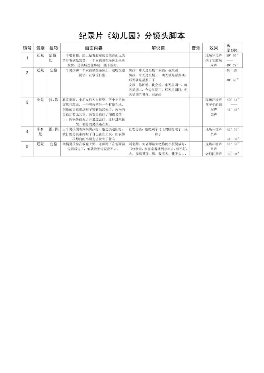 纪录片导演阐述模板图片