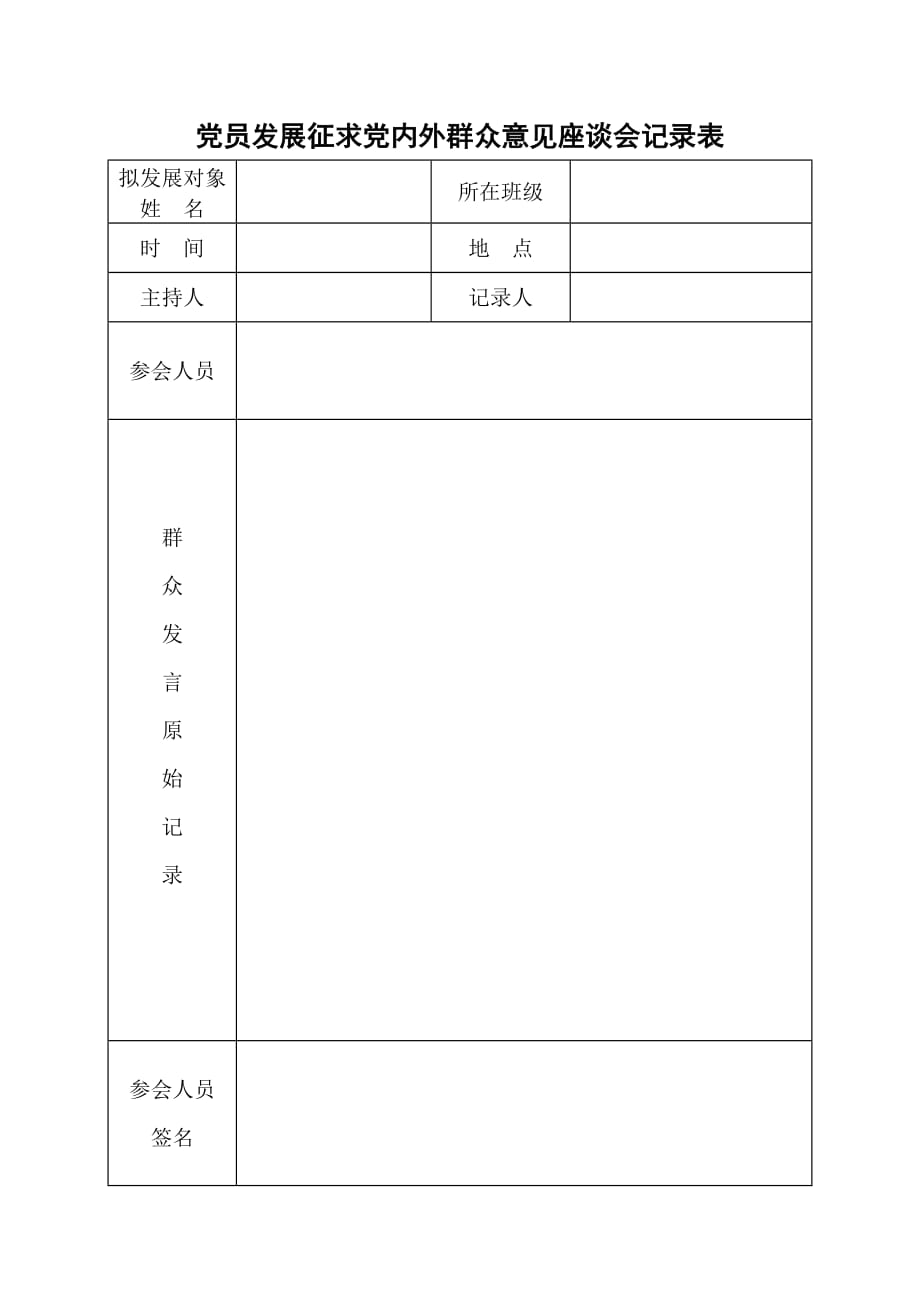 黨員發(fā)展征求黨內外群眾意見座談會記錄表_第1頁