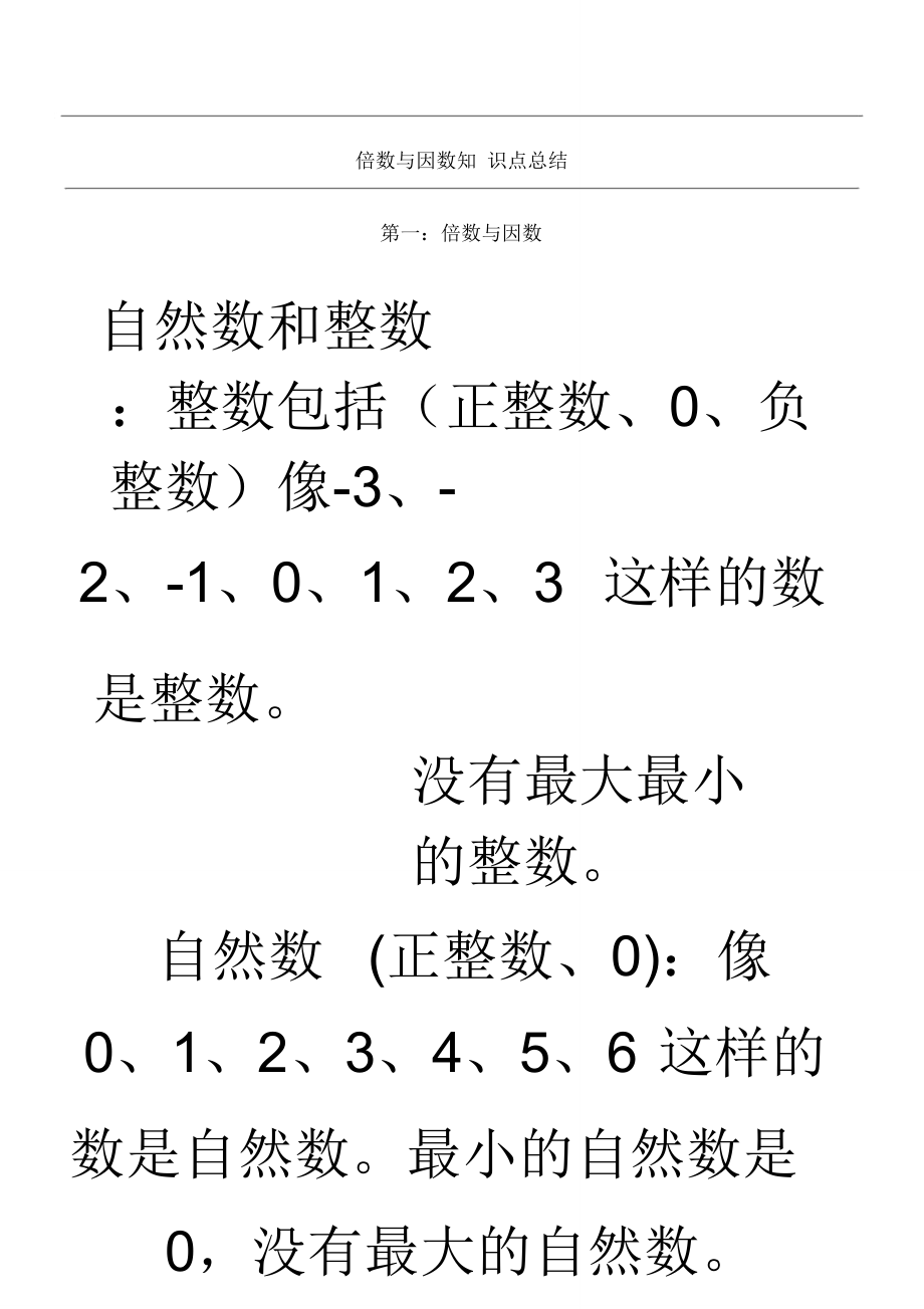 倍數(shù)與因數(shù)知識點總結(好)(word文檔物超所值)_第1頁