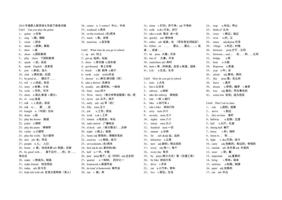 2014人教英语七下单词_第1页