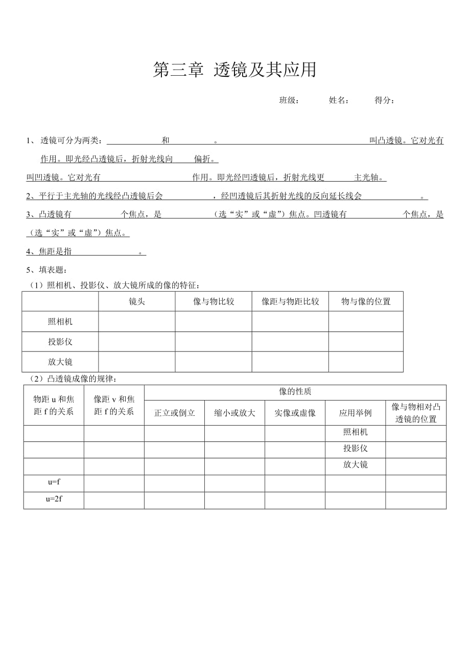 第三章 透鏡及其應(yīng)用 知識(shí)點(diǎn)歸納_第1頁