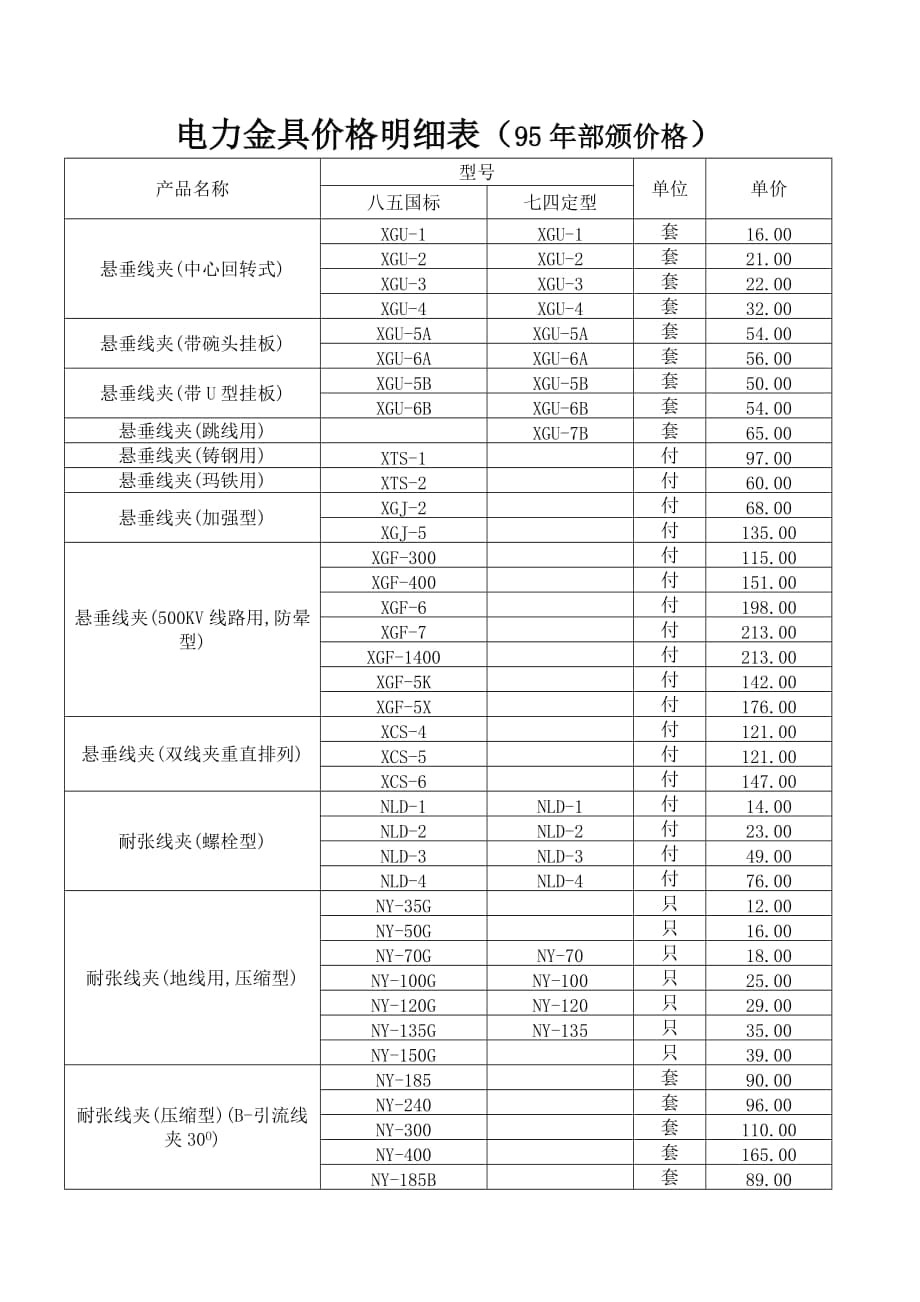 10kv线路金具手册图片