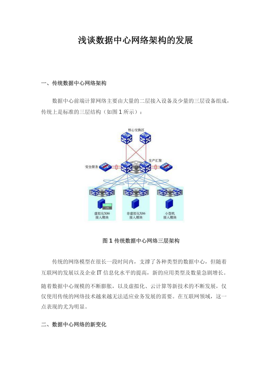 浅谈数据中心网络架构的发展【Fabic含义】_第1页