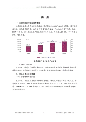 醫(yī)療器械行業(yè)風(fēng)險分析報告