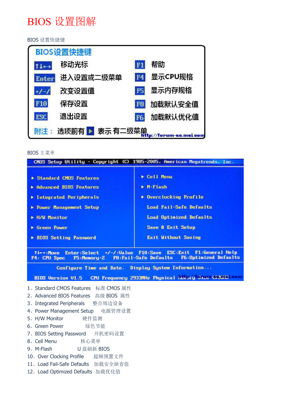 梅捷主板bios中文界面图片