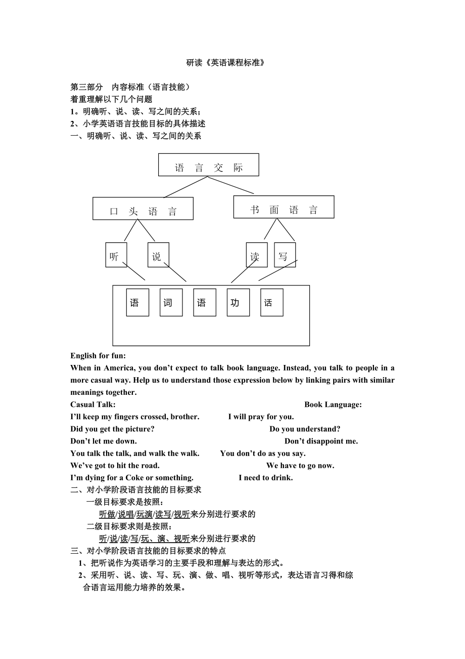 研讀《英語課程標(biāo)準(zhǔn)》_第1頁