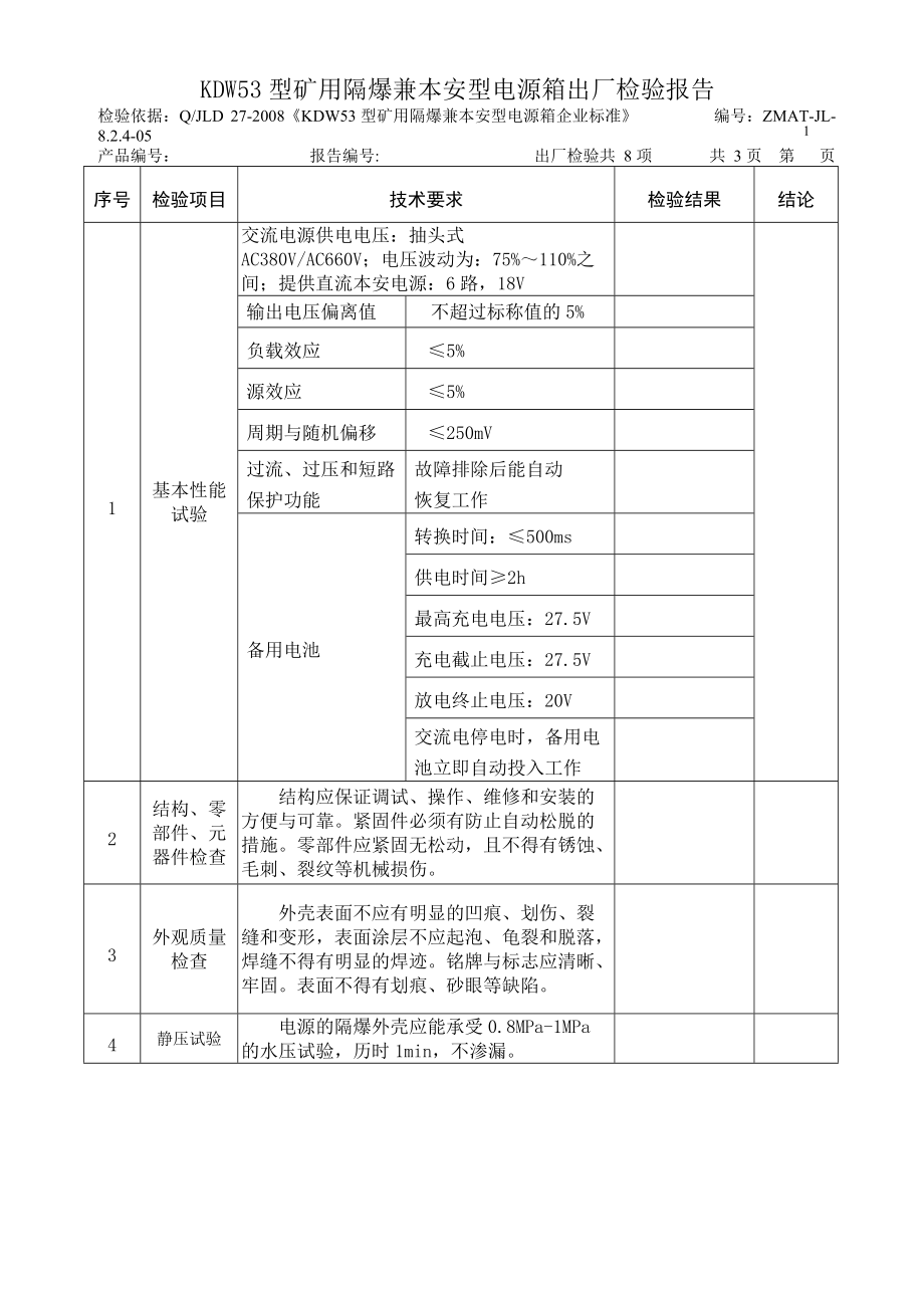 KDW53型矿用隔爆兼本安型电源箱出厂检验报告_第1页