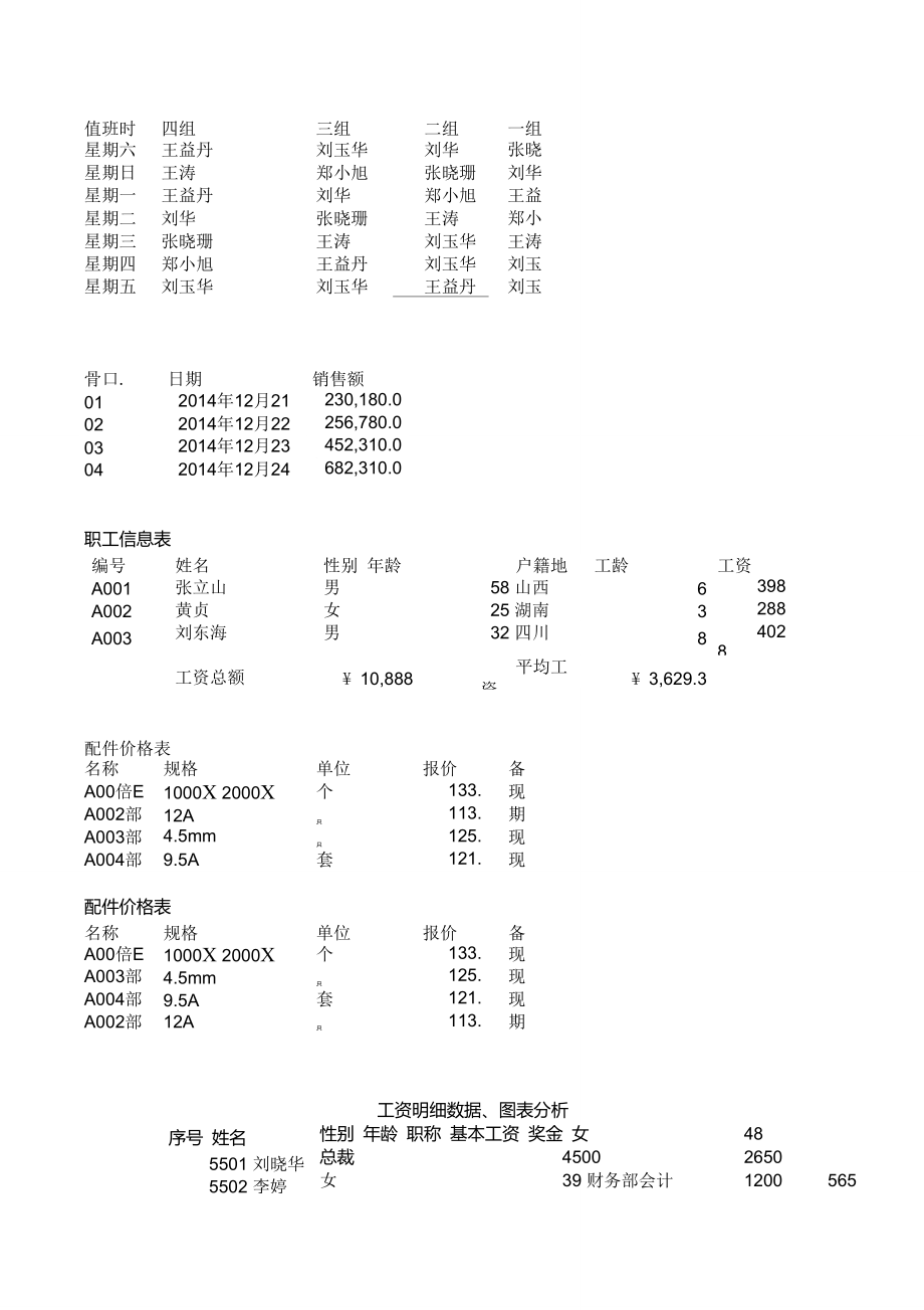 國(guó)家開放大學(xué)計(jì)算機(jī)應(yīng)用基礎(chǔ)模塊3實(shí)操答案_第1頁