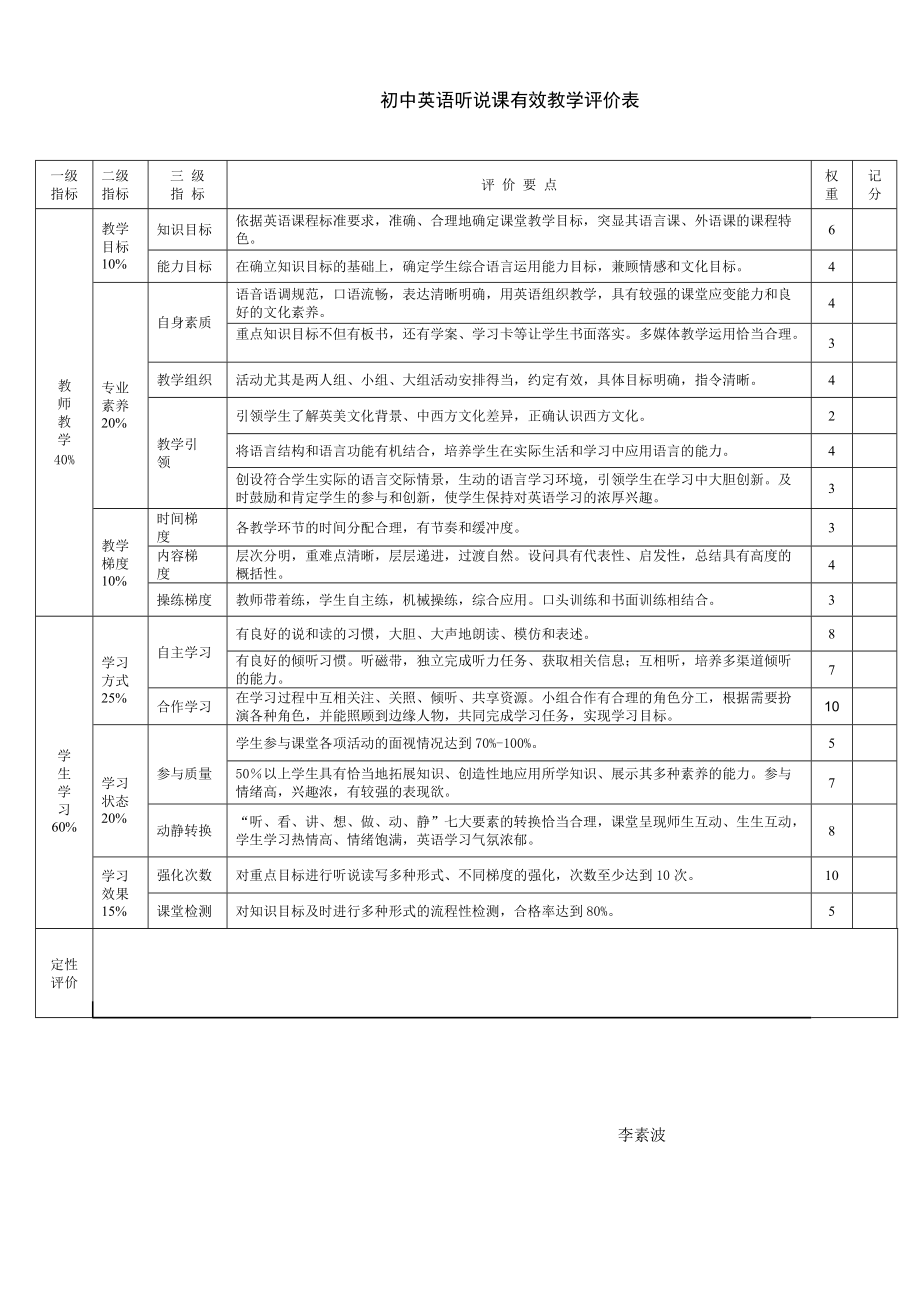 初中英语听说课有效教学评价表