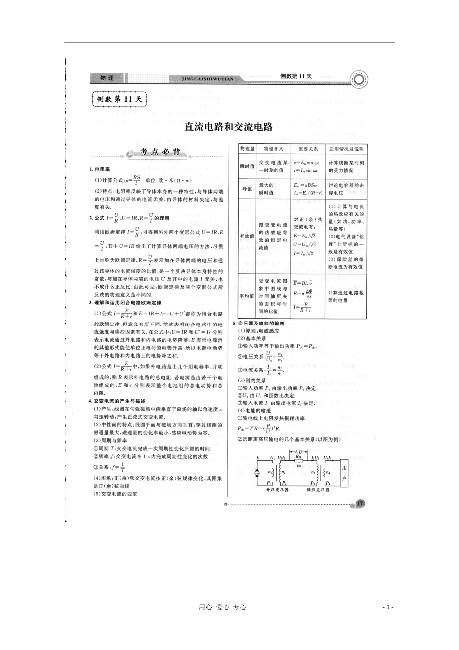 2012高考物理 倒计时15天11（扫描版）_第1页