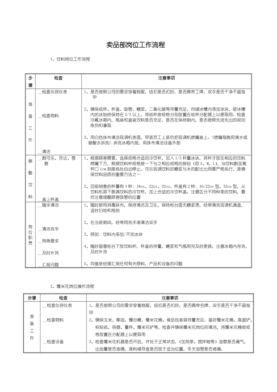 电影院卖品部食品岗位工作流程_第1页