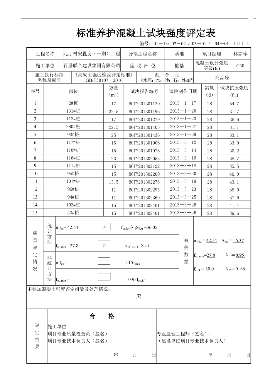 标准养护混凝土试块强度评定表_第1页