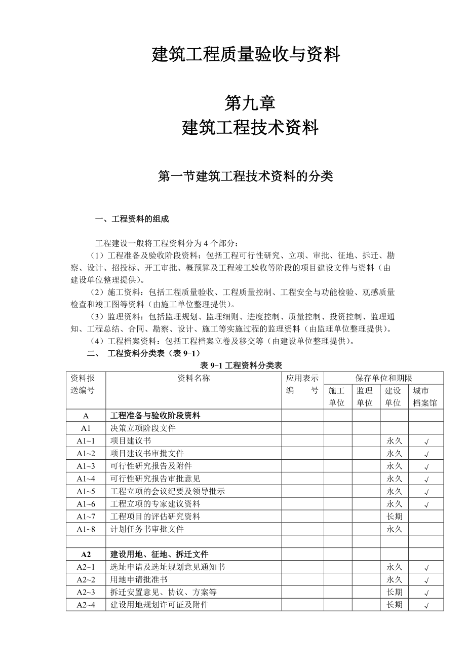 建筑工程質(zhì)量驗(yàn)收與資料 第九章 建筑工程技術(shù)資料_第1頁(yè)