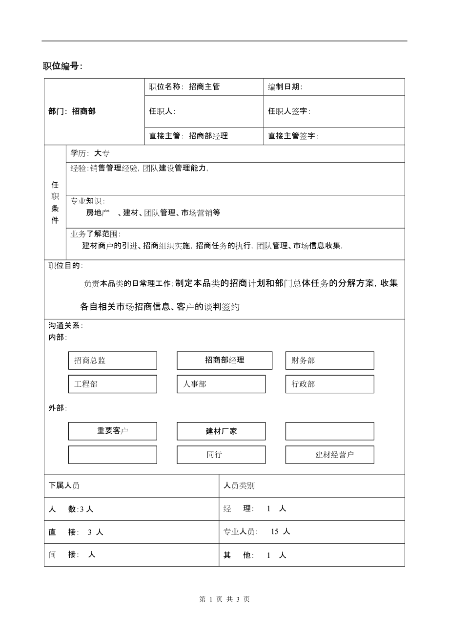 招商主管 職位說明書模板_第1頁