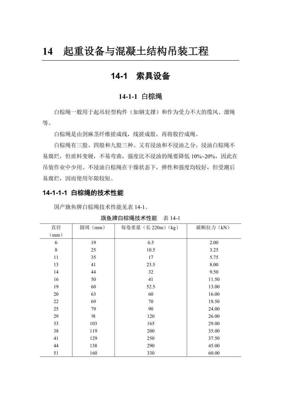 建筑施工手册结构吊装工程 141 索具设备_第1页