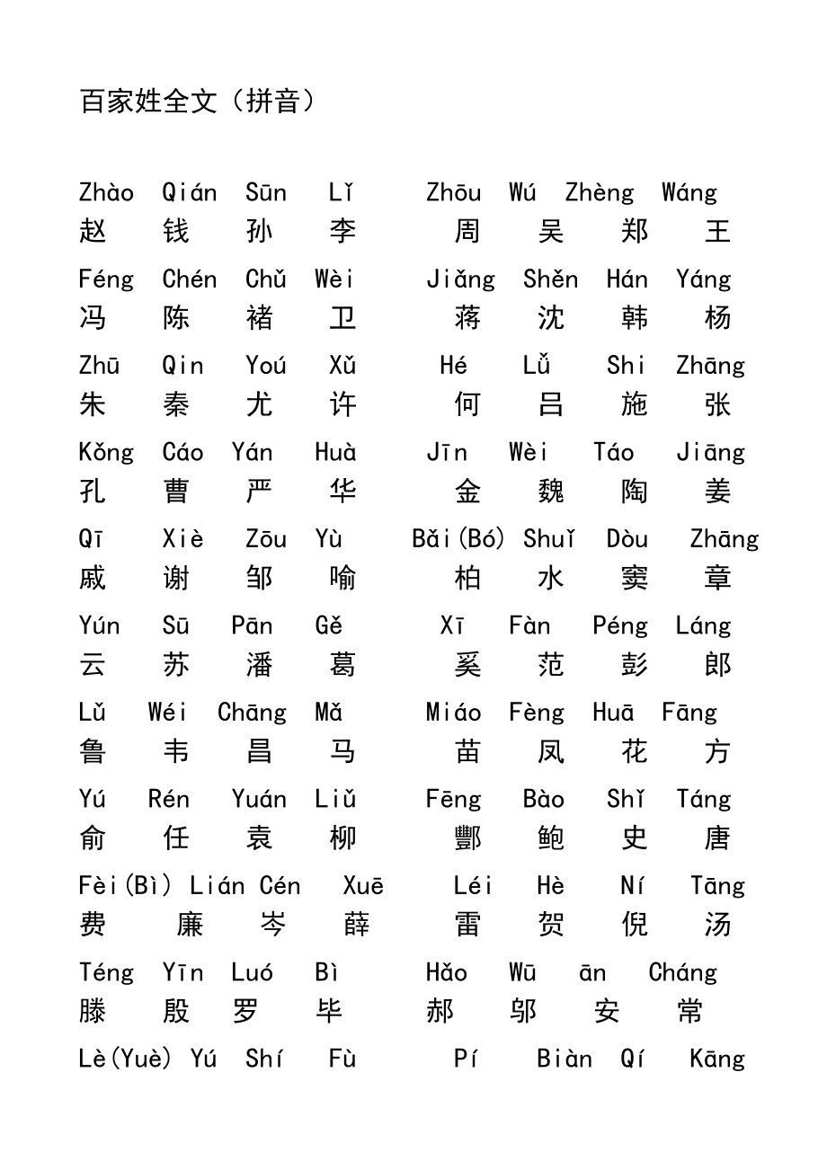 百家姓全文拼音版_第1页