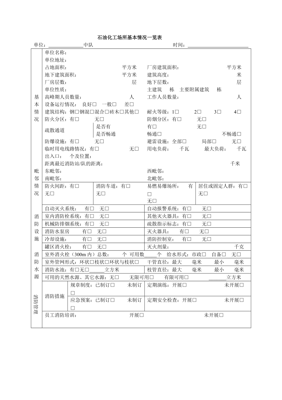 石油化工场所基本情况一览表(空表)_第1页