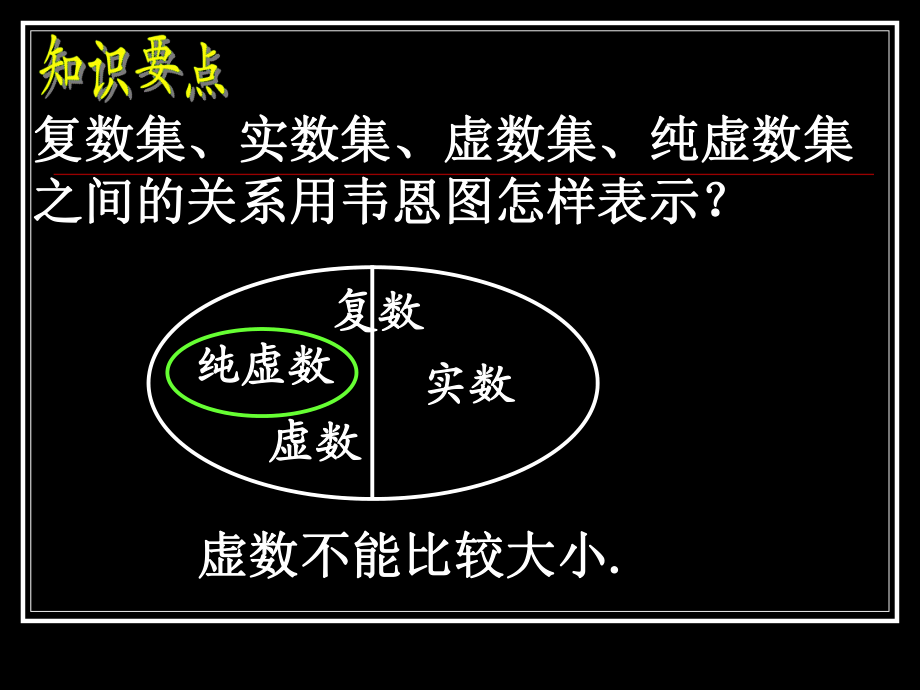 复数的概念及其几何意义