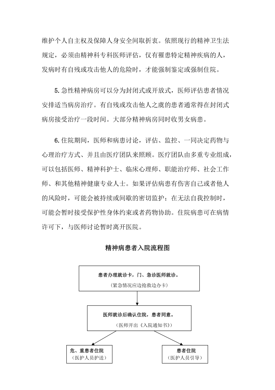 精神病患者入住院相关流程及制度完整版