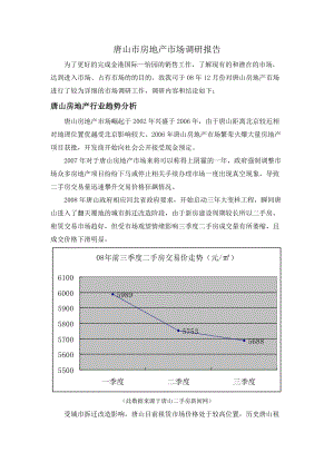 唐山市房地产市场调研报告