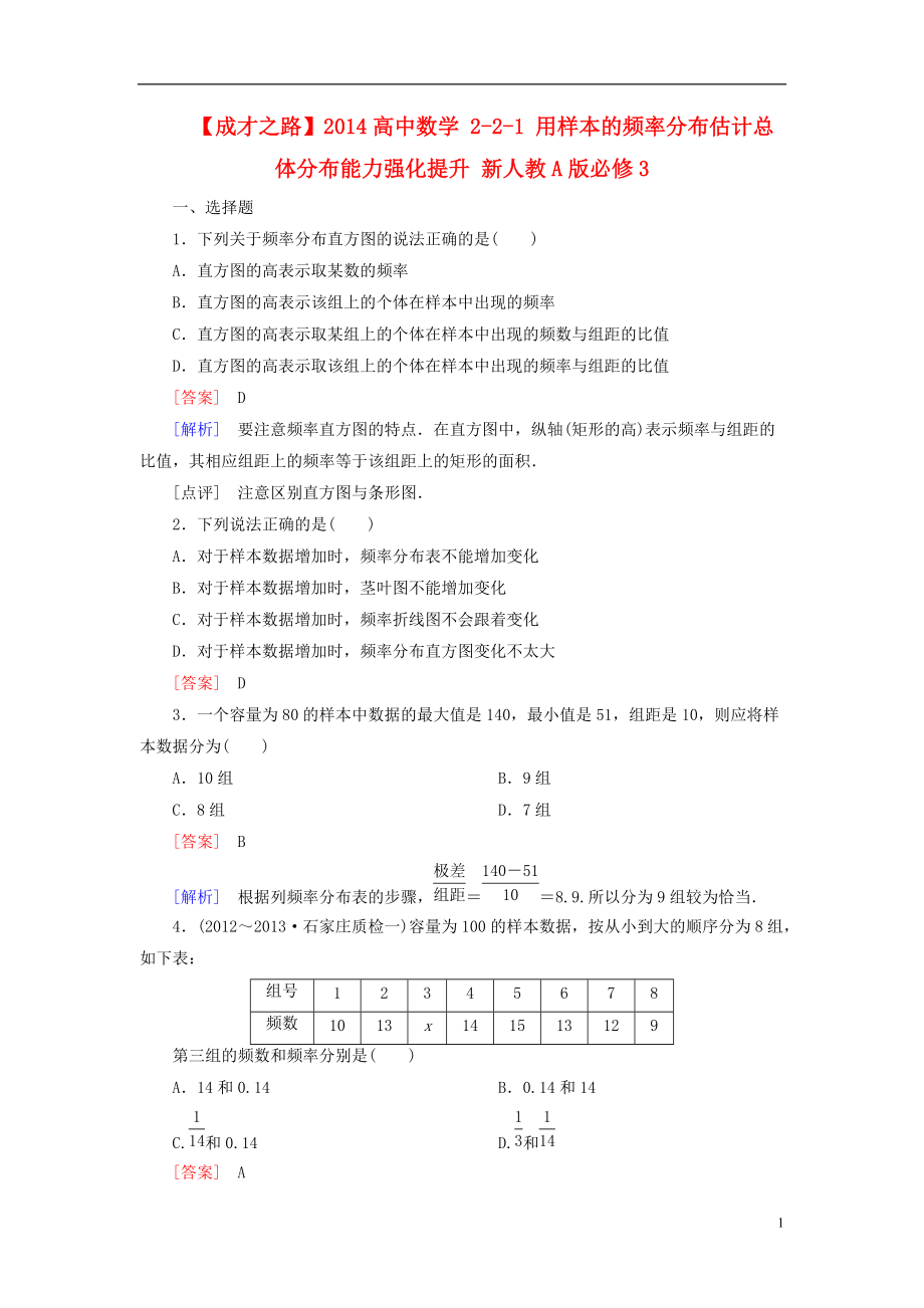 高中数学 221 用样本的频率分布估计总体分布能力强化提升 新人教A版必修3_第1页