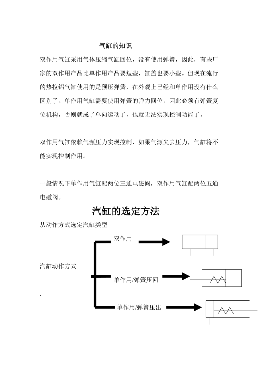 氣缸選型知識(shí)_第1頁(yè)