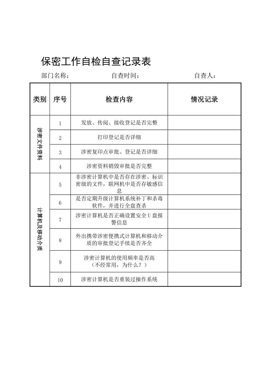 保密工作自检自查记录表