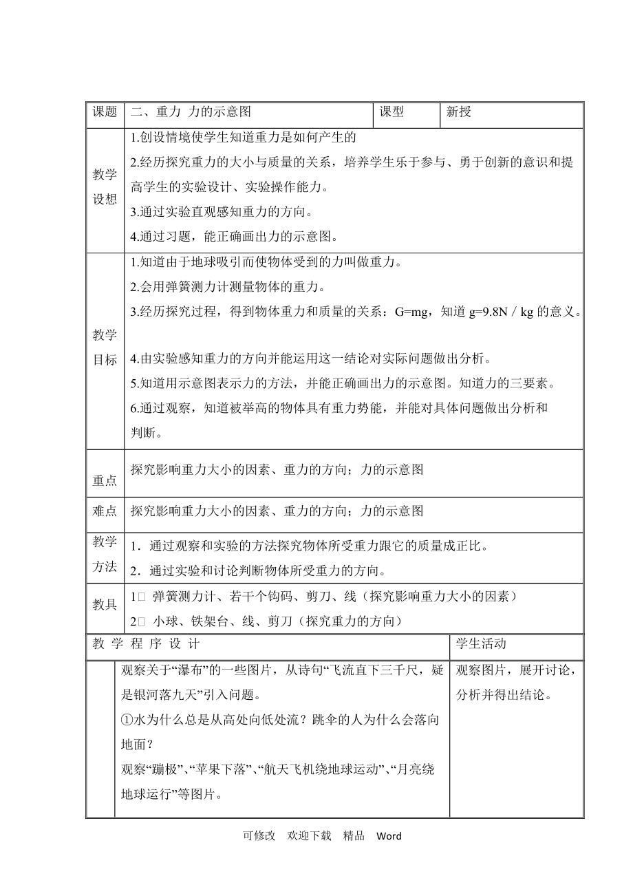 蘇科版八年級(jí)下物理《重力__力的示意圖》教學(xué)設(shè)計(jì)2_第1頁(yè)