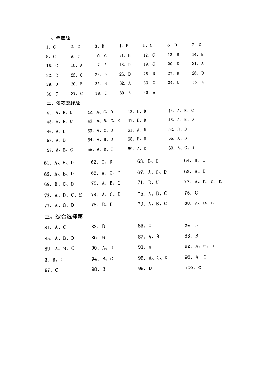 质量工程师培训教材_第1页