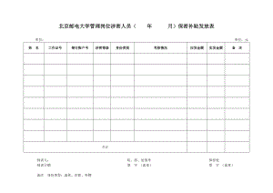 北京邮电大学管理岗位涉密人员年月保密补贴发放表