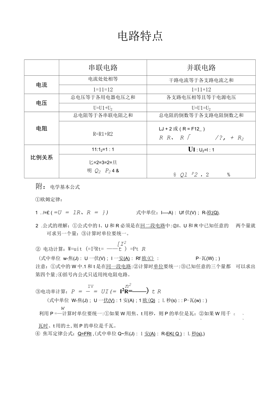 電學重要知識點_第1頁