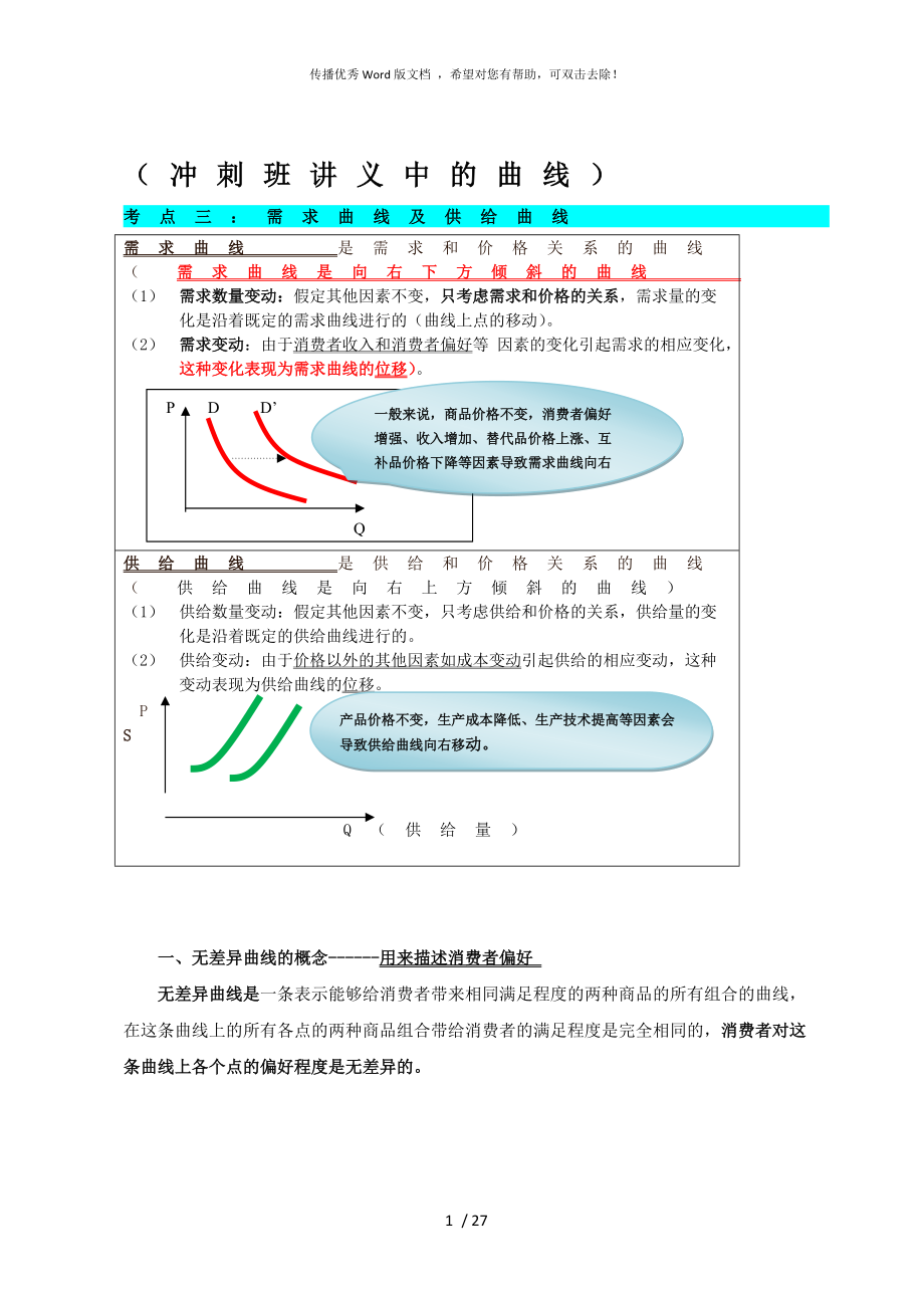 中級經(jīng)濟師經(jīng)濟基礎(chǔ) 曲線匯總_第1頁