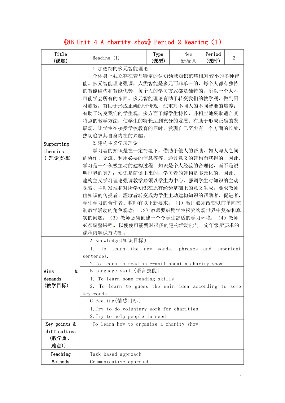 江蘇省海安縣大公初級(jí)中學(xué)八年級(jí)英語下冊(cè)《8B Unit 4 A charity show》Period 2 Reading（1）教案 牛津版_第1頁