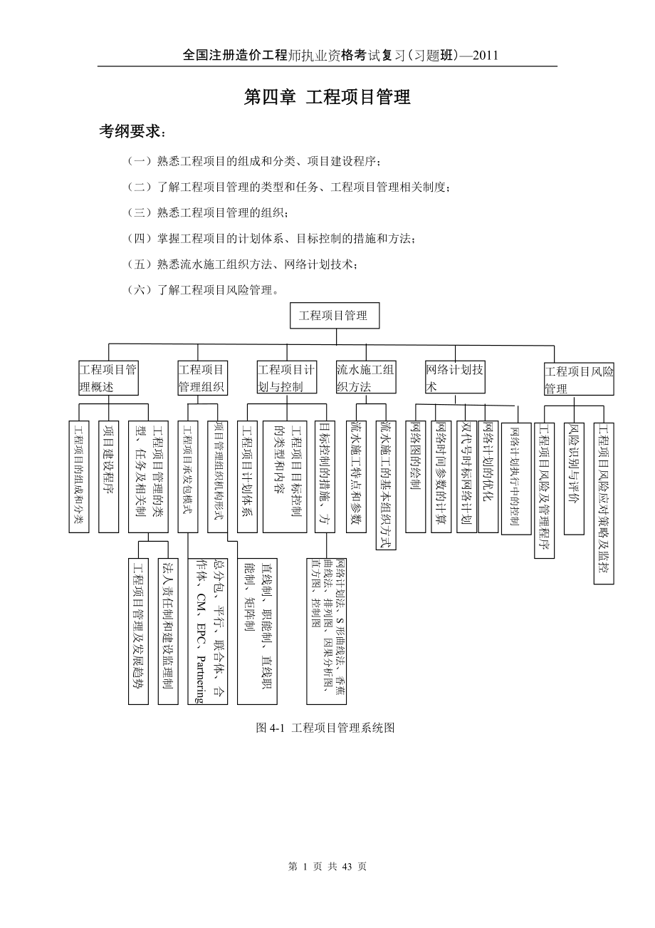 造價(jià)工程師基礎(chǔ)理論與相關(guān)法規(guī)工程項(xiàng)目管理 經(jīng)典例題_第1頁