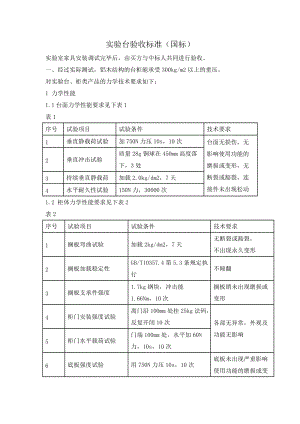 實(shí)驗(yàn)臺(tái)驗(yàn)收標(biāo)準(zhǔn)（國標(biāo)）