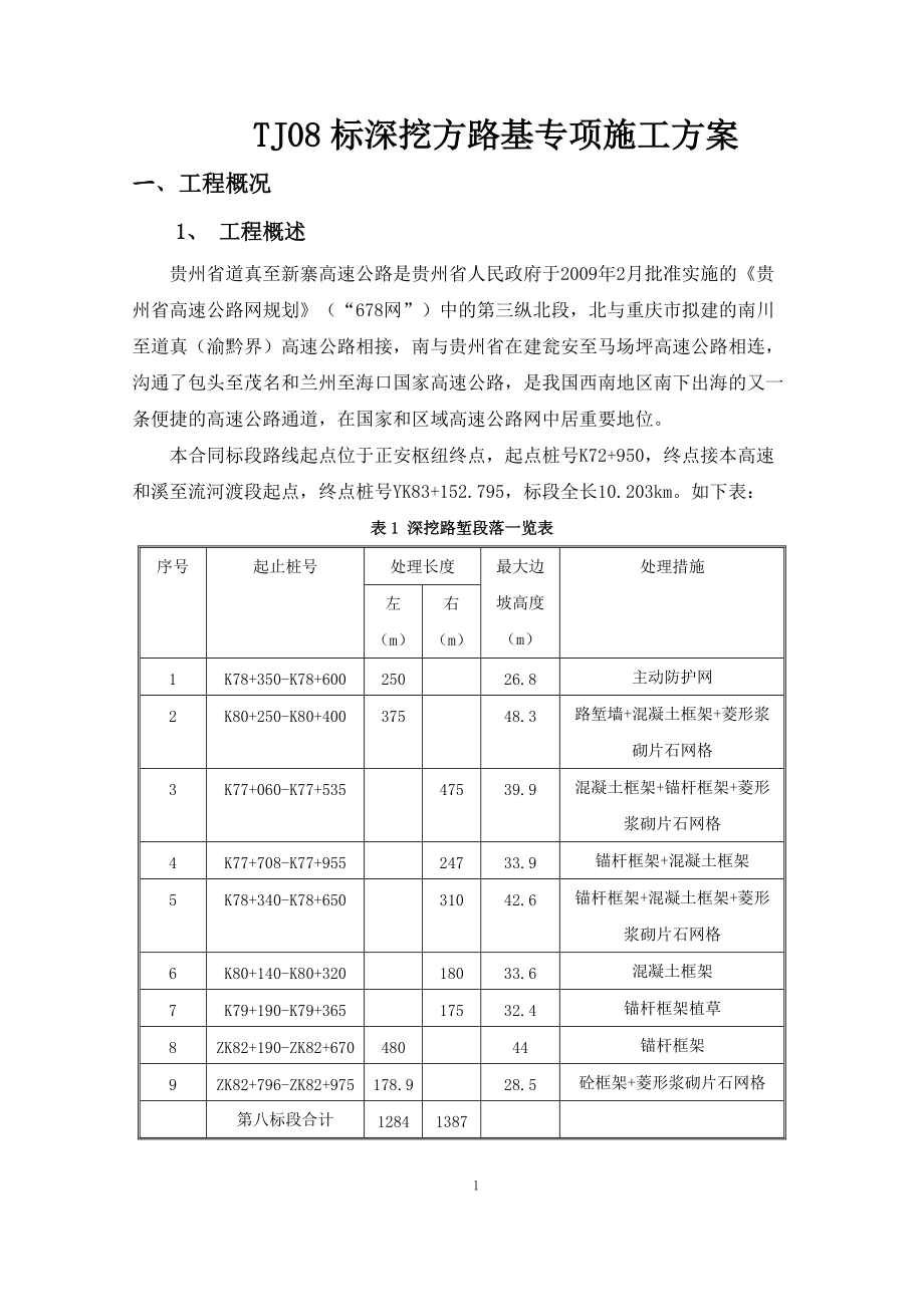 A3深挖方路基专项施工方案_第1页